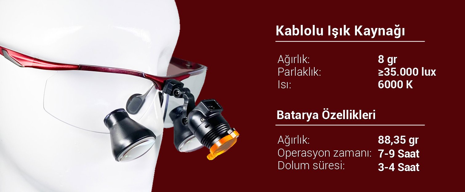 kablolu ışık kaynagı