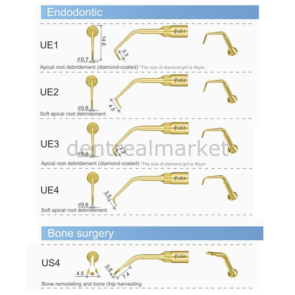 Ultrasurgery Piezo Cerrahi Endodontic Set