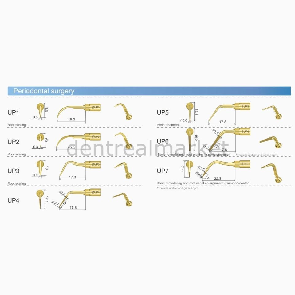 Ultrasurgery Periodontal Uçları - Woodpecker / Mectron / Ems