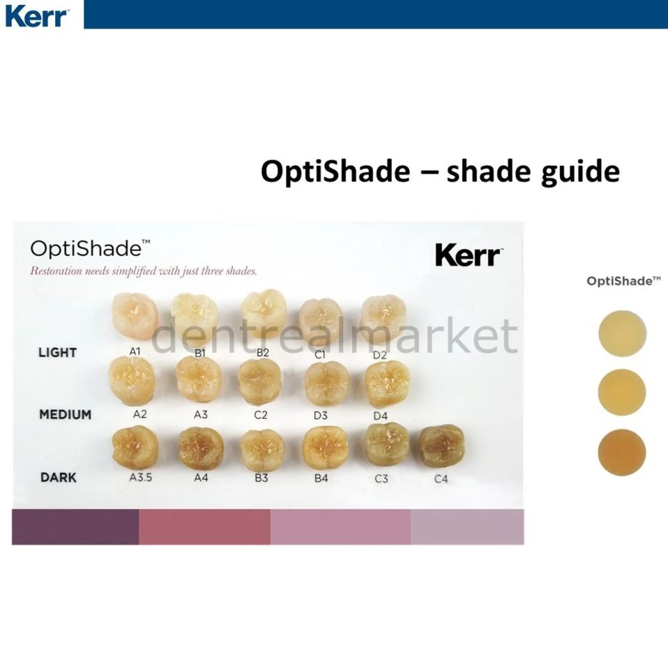 OptiShade Pratik Universal Kompozit Refil