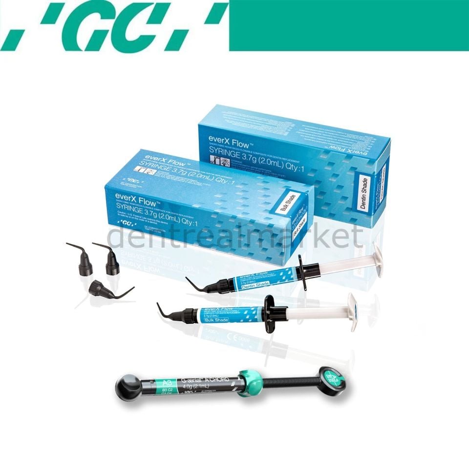 Everx Flow + G-aenial Achord Kampanya