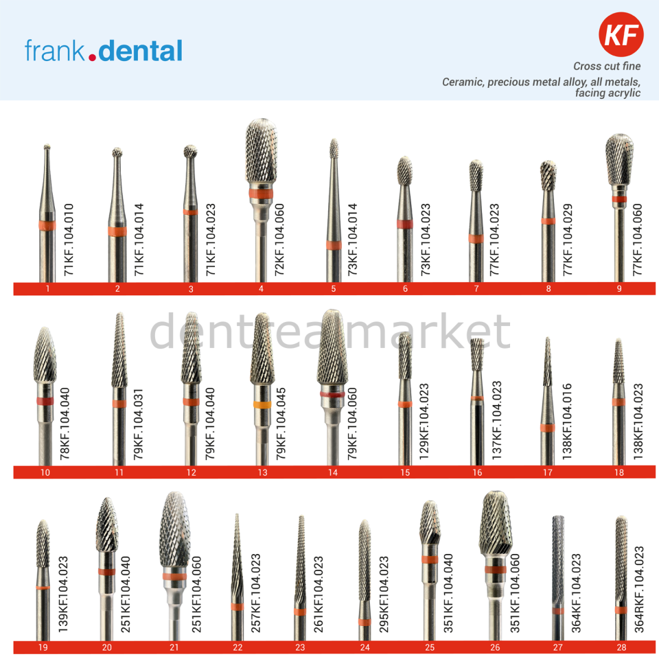Carpide Canavar Tip Hard Frez - 78KF