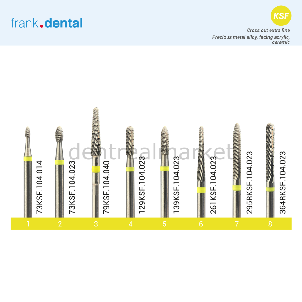 Carpide Canavar Tip Hard Frez - 295KSF