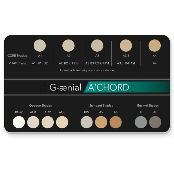 G-aenial Achord Bukalemun Kompozit - 5 Tüp Set