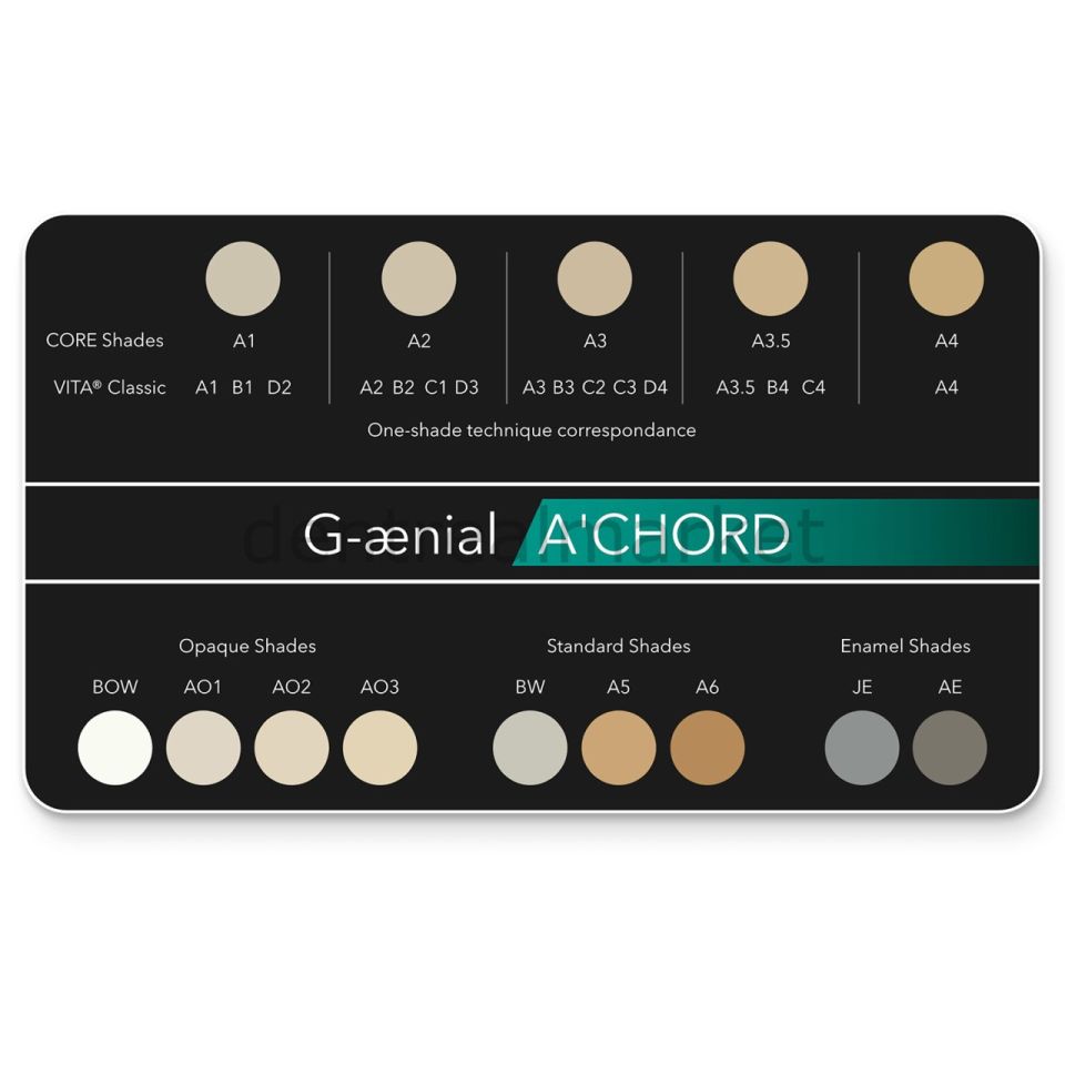 G-aenial Achord Bukalemun Kompozit - 5 Tüp Set